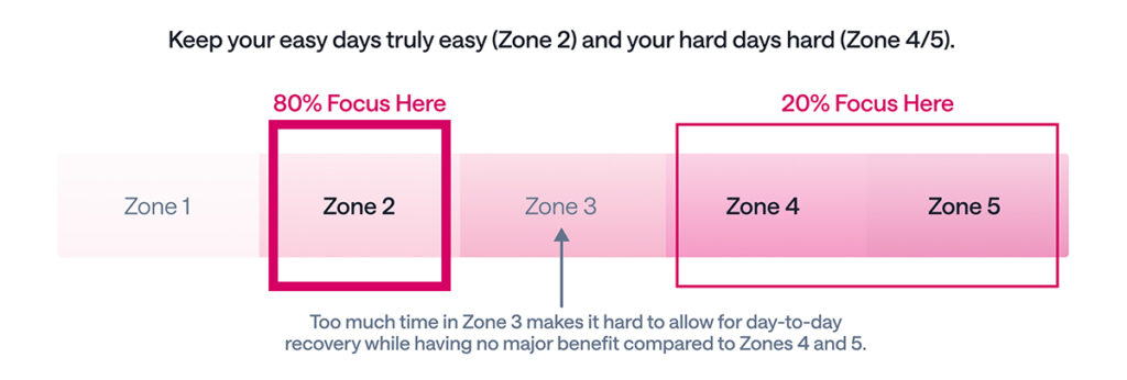 030525 Greyzonehr