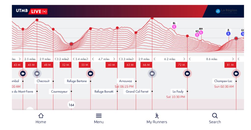 UTMB Live